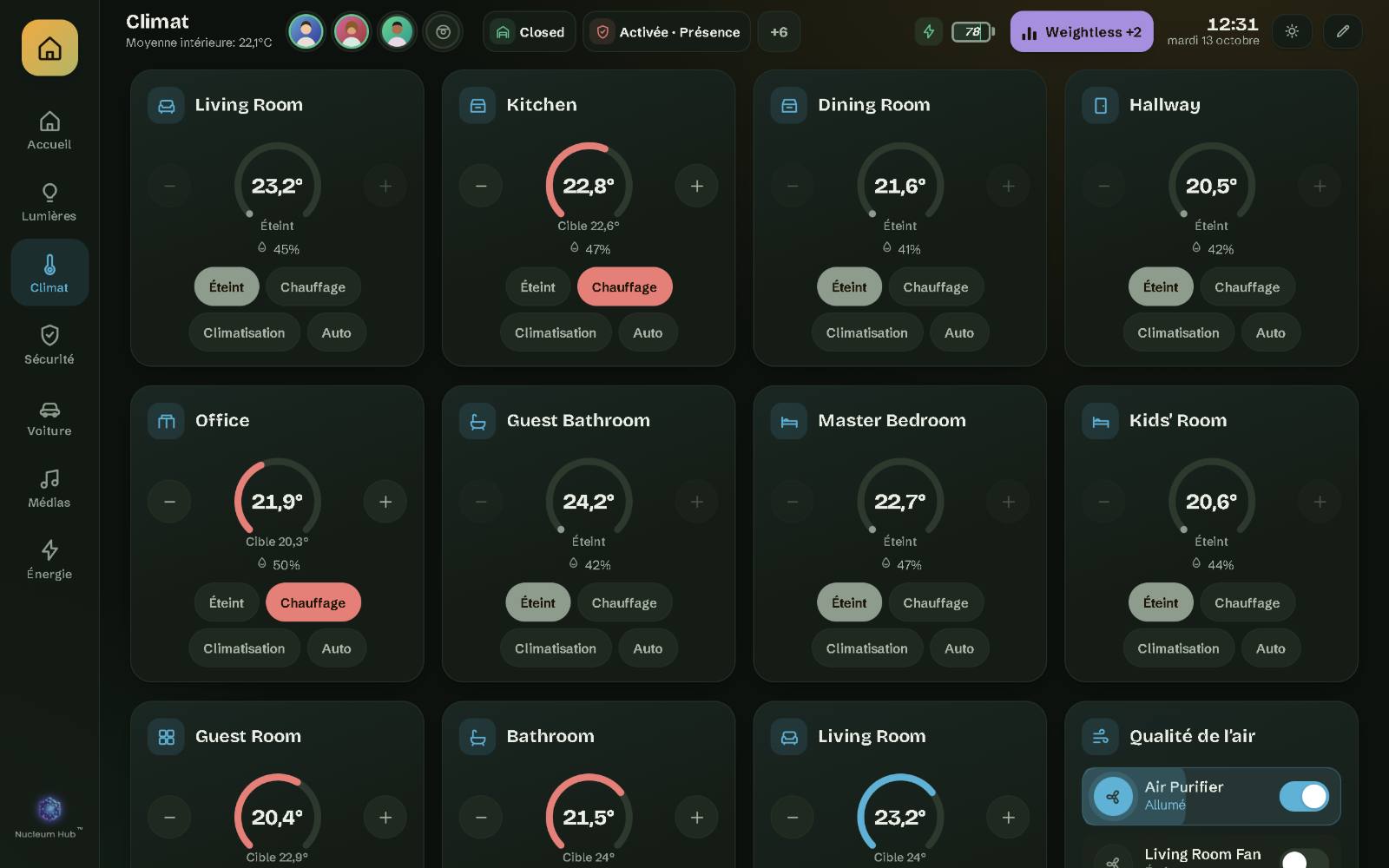 La page Climat : un thermostat par pièce