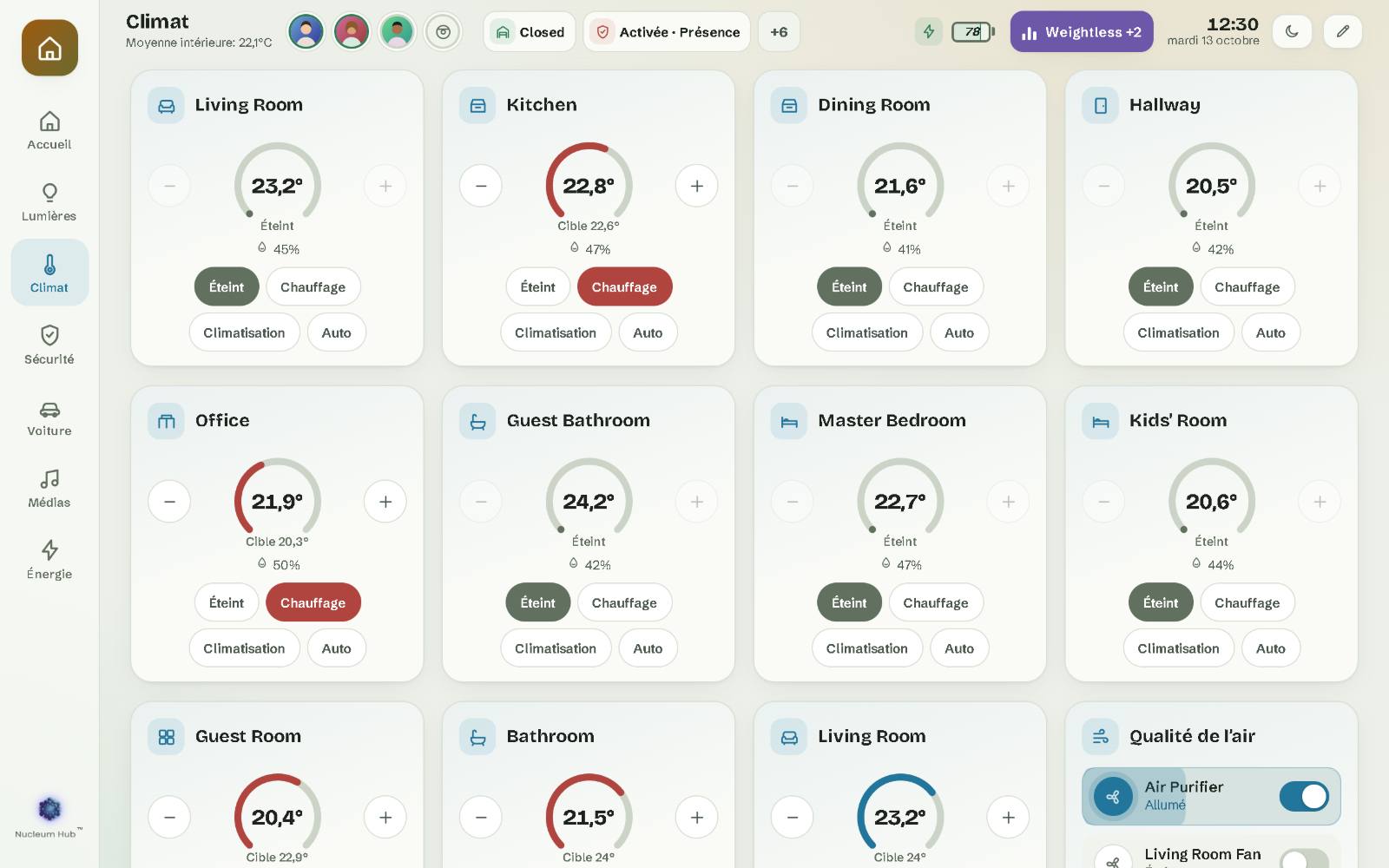 La page Climat : un thermostat par pièce