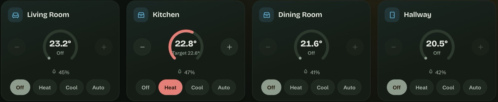 One thermostat per room, with its modes