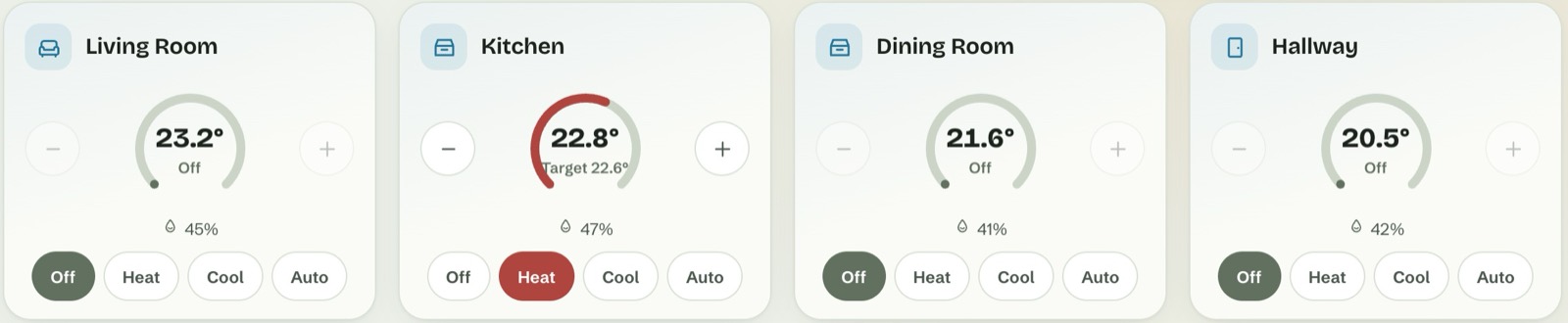 One thermostat per room, with its modes