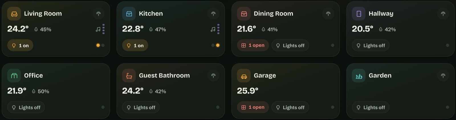 Room cards that say it in words: the temperature, “1 on”, “1 open”, “Lights off”