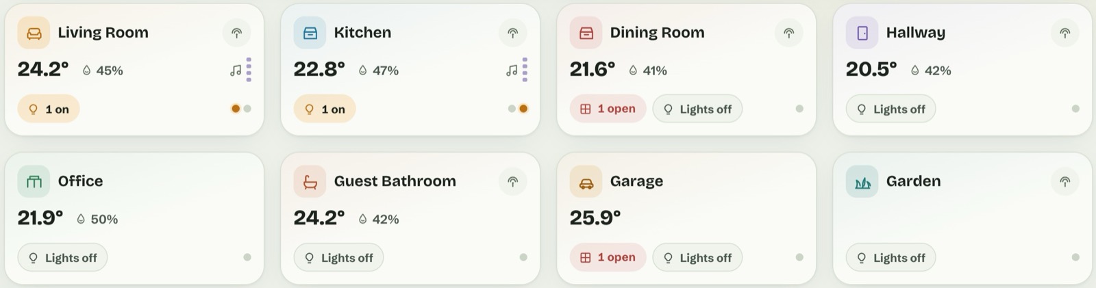 Room cards that say it in words: the temperature, “1 on”, “1 open”, “Lights off”