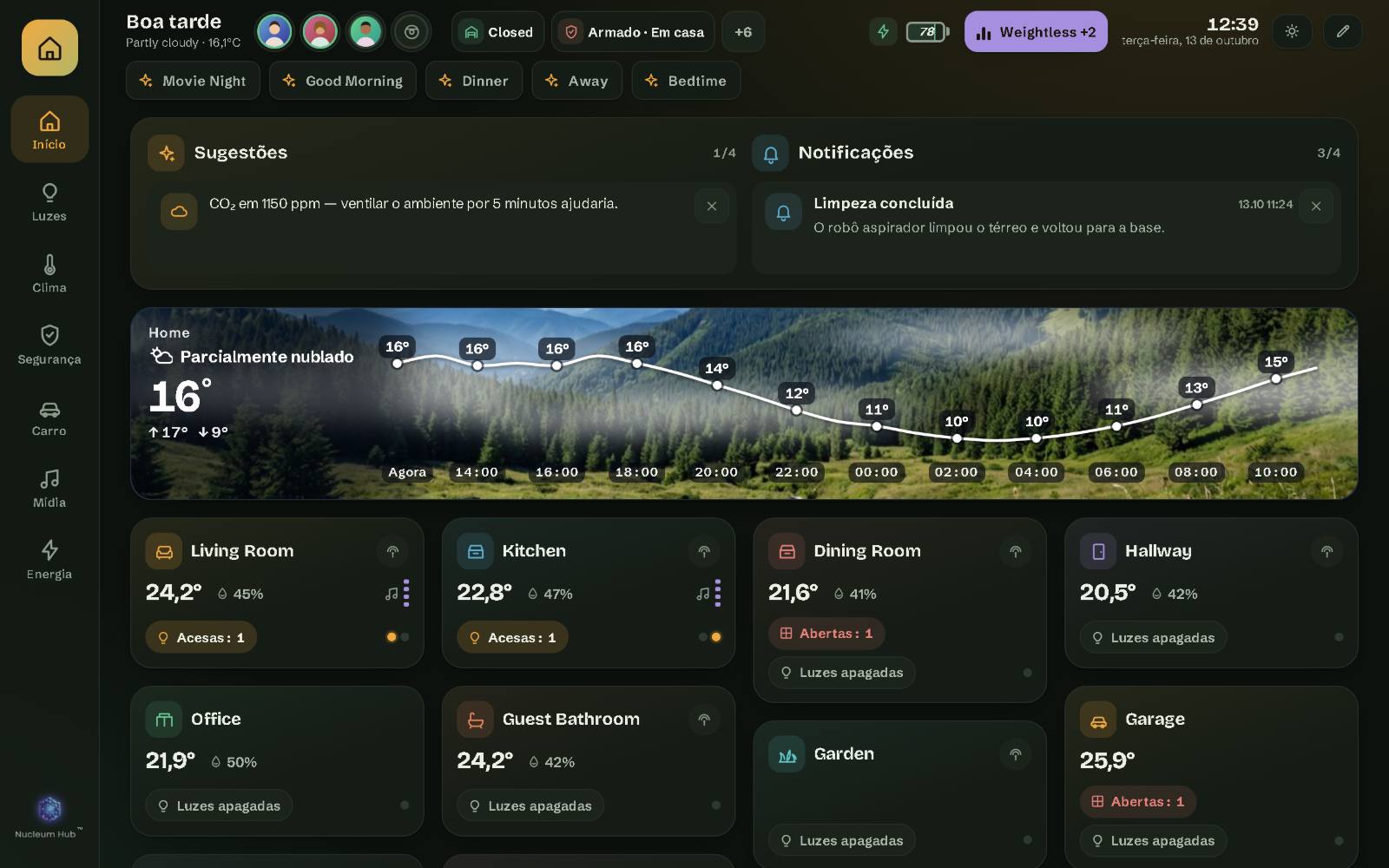 Nucleum Hub num tablet de parede de 10 polegadas: a página Início da casa de demonstração, com os cômodos, a barra superior e as cenas